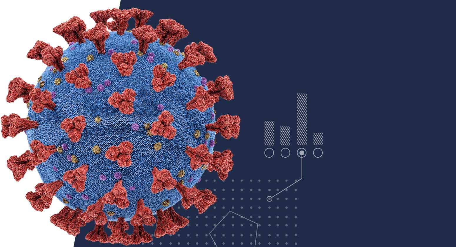 Coronavirus Grafik